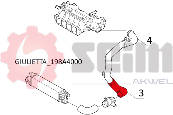 Durites turbo 981006