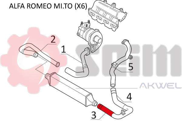 Durites turbo 981013