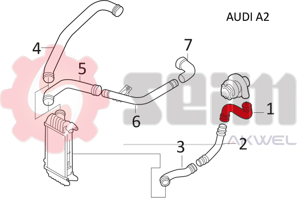 Durites turbo 981015