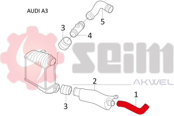 Durites turbo 981016