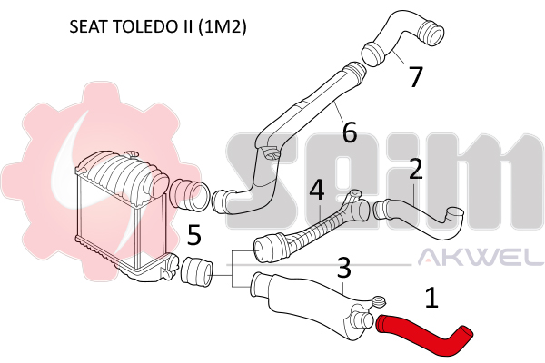 Durites turbo 981016