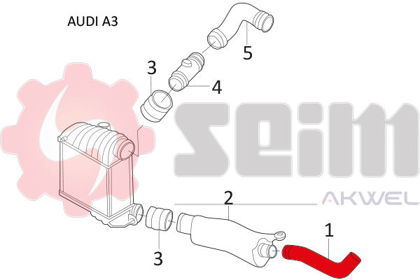 Durites turbo 981018