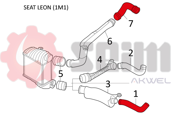 Durites turbo 981018