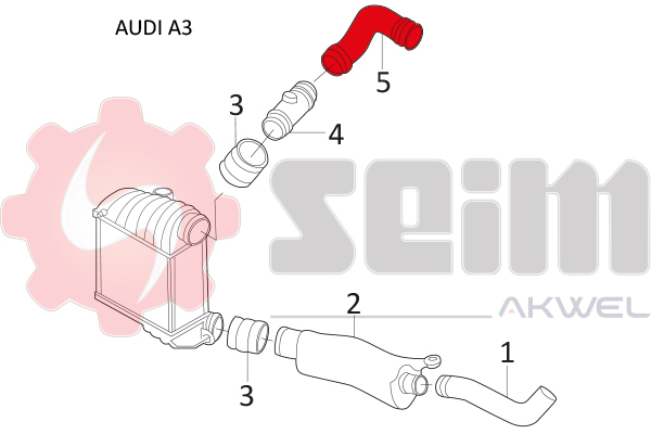 Durites turbo 981022