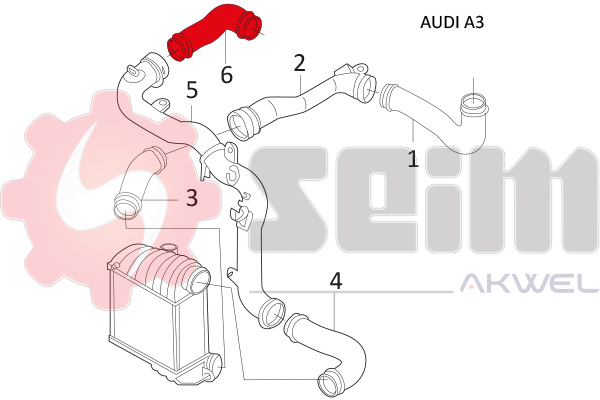 Durites turbo 981024