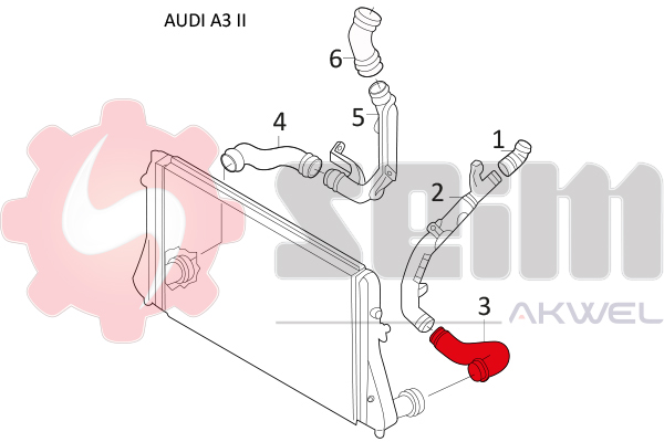 Durites turbo 981045