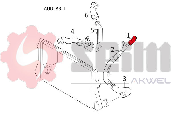 Durites turbo 981048