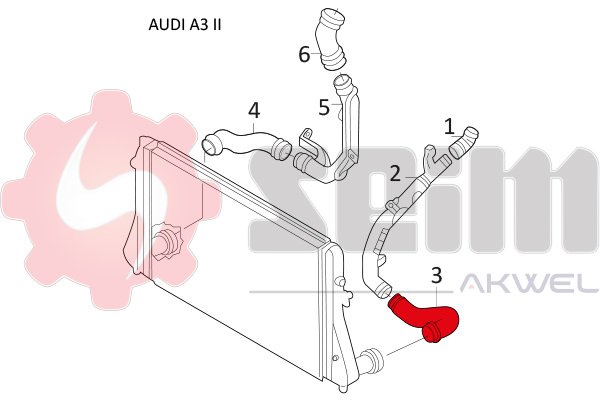 Durites turbo 981049