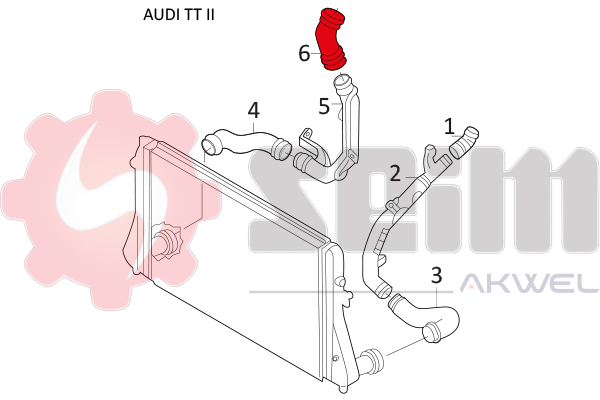 Durites turbo 981051