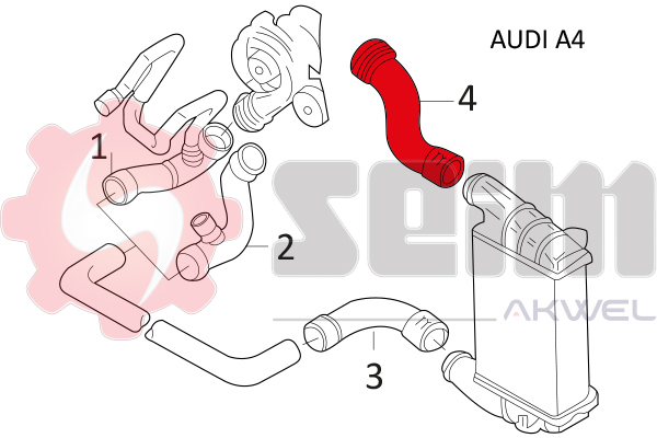 Durites turbo 981052