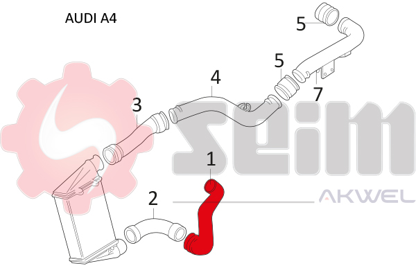 Durites turbo 981054