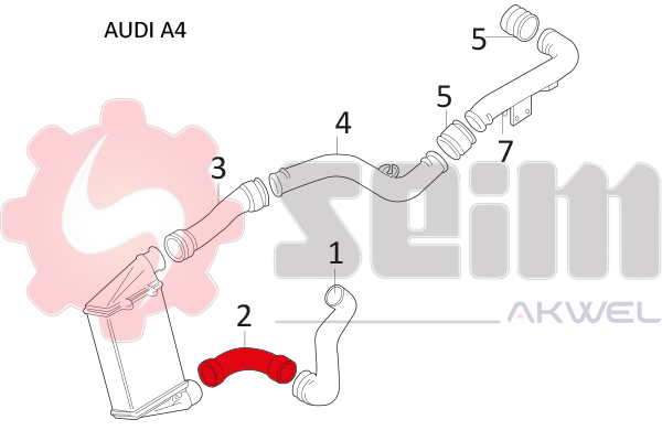 Durites turbo 981055