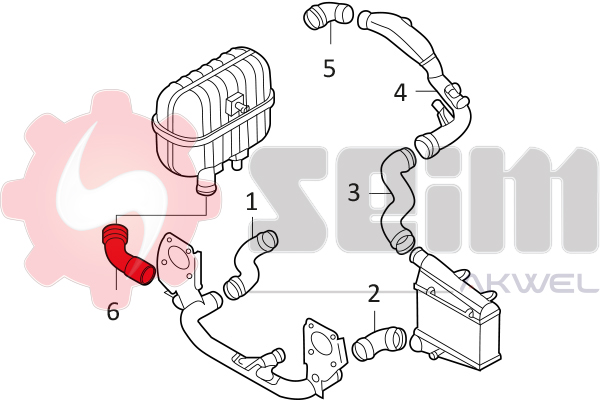 Durites turbo 981060