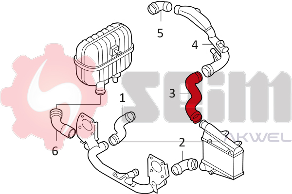 Durites turbo 981068