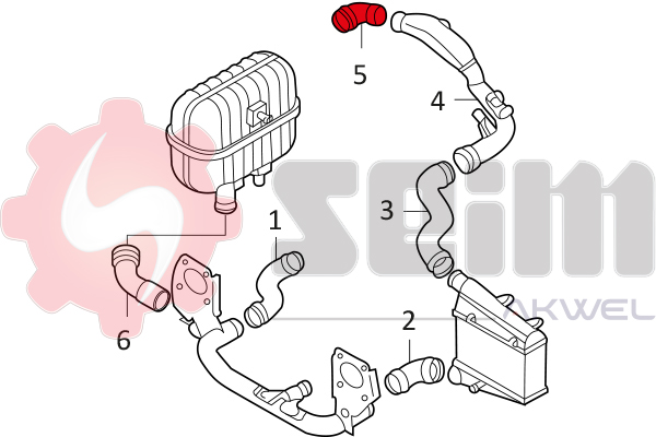 Durites turbo 981071