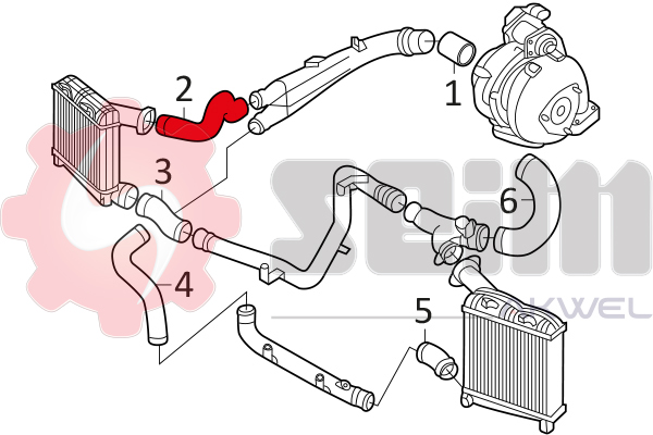 Durites turbo 981087