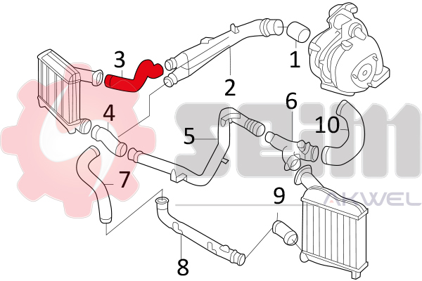 Durites turbo 981087