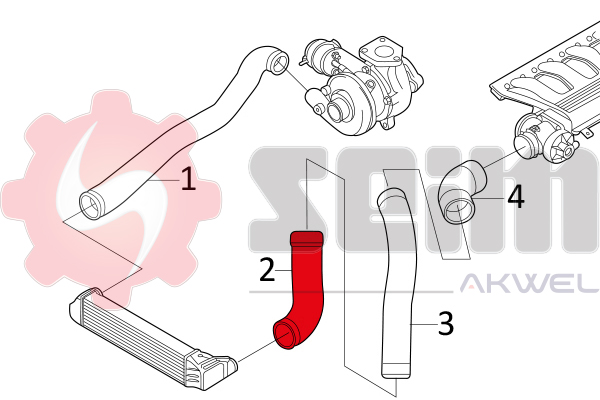 Durites turbo 981089