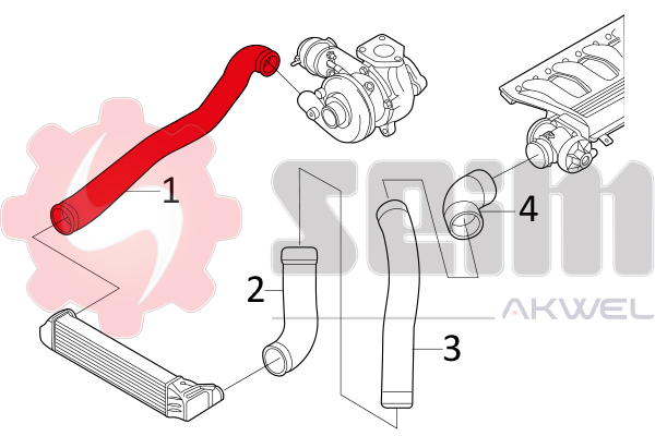 Durites turbo 981094