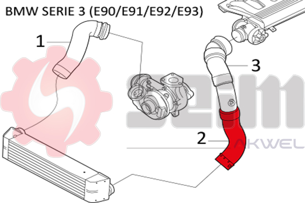 Durites turbo 981097