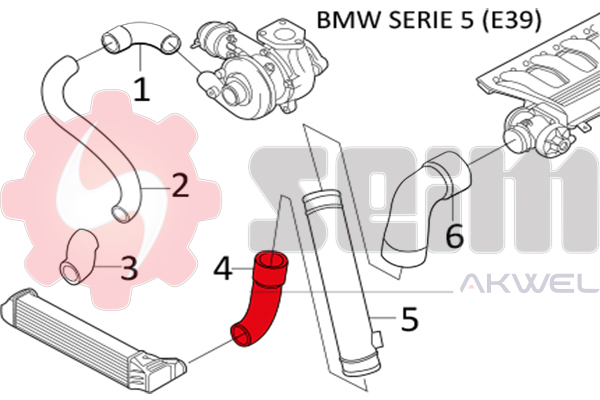 Durites turbo 981102