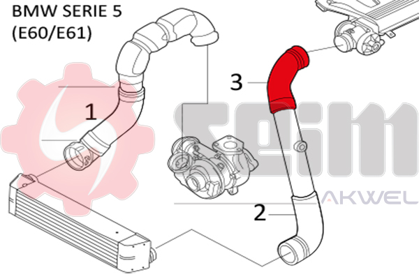 Durites turbo 981108