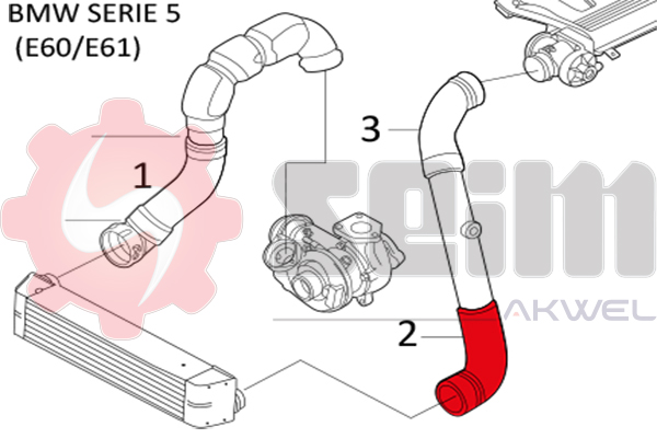 Durites turbo 981110