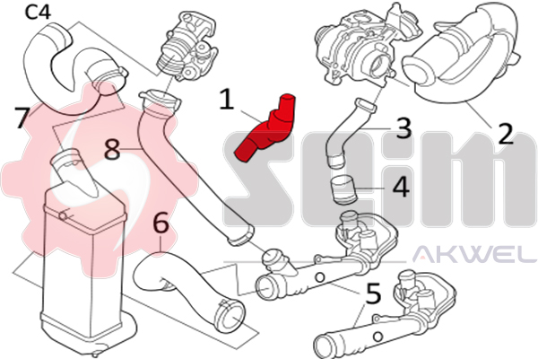 Durites turbo 981138