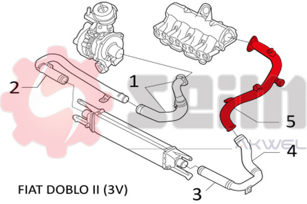 Durites turbo 981186