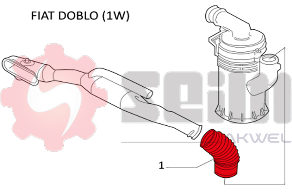 Durites turbo 981188