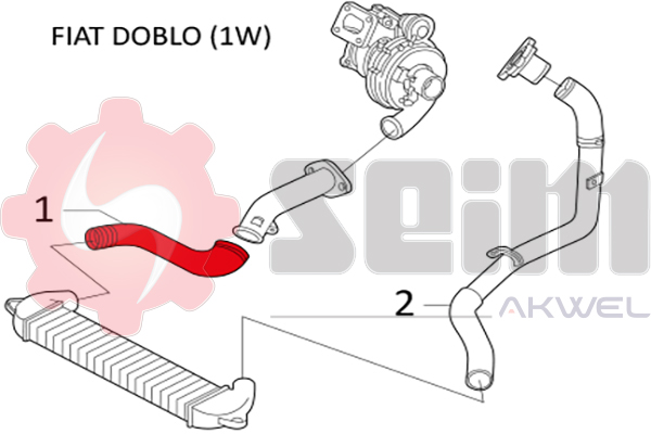 Durites turbo 981189