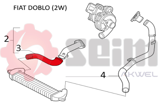 Durites turbo 981189