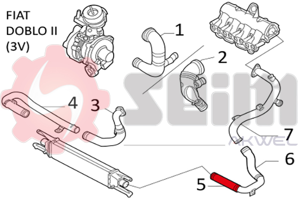 Durites turbo 981196