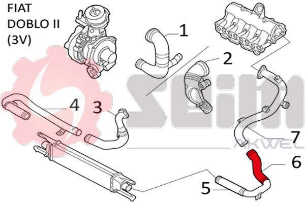 Durites turbo 981198