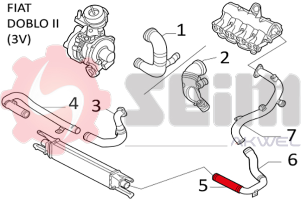 Durites turbo 981199