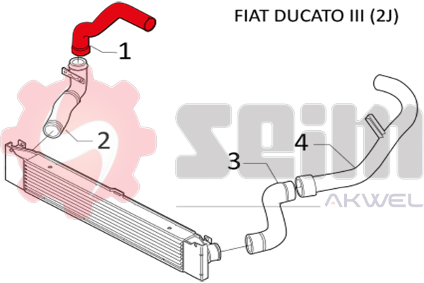 Durites turbo 981206