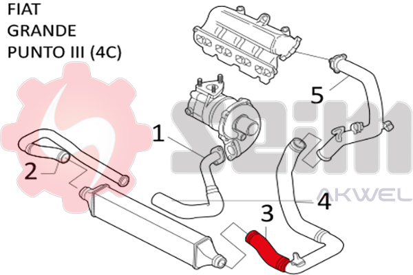 Durites turbo 981215