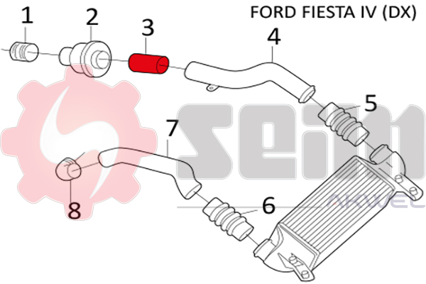 Durites turbo 981240