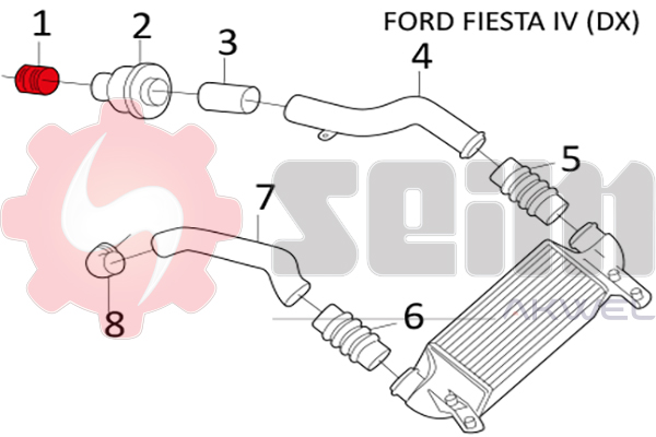 Durites turbo 981242