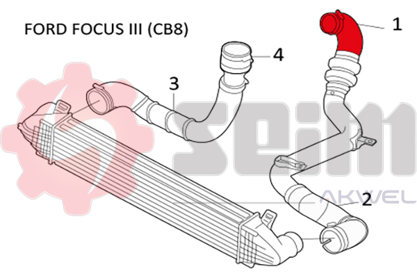 Durites turbo 981258