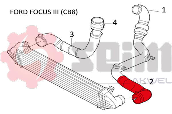 Durites turbo 981259