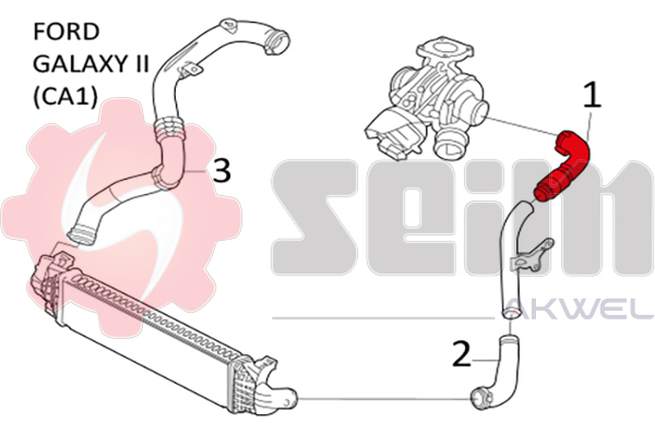 Durites turbo 981263