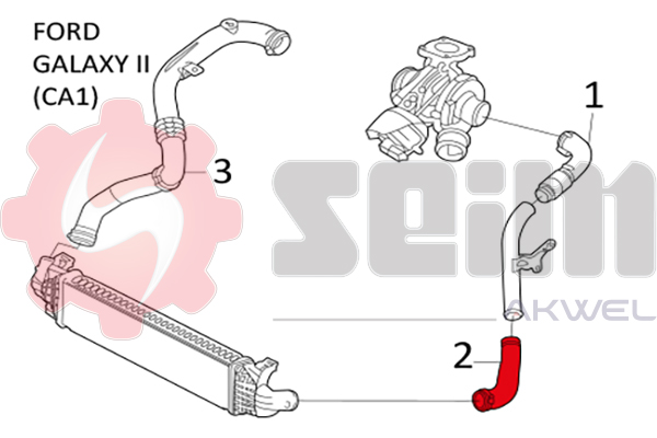 Durites turbo 981264