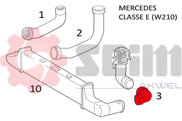 Durites turbo 981354