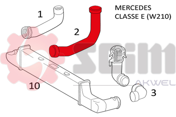 Durites turbo 981355