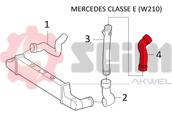 Durites turbo 981358