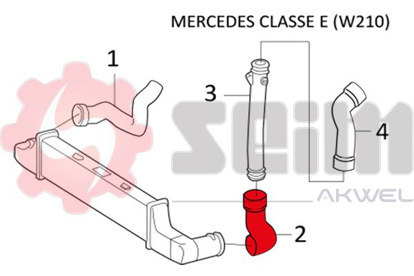 Durites turbo 981359