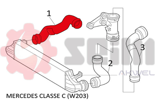 Durites turbo 981386