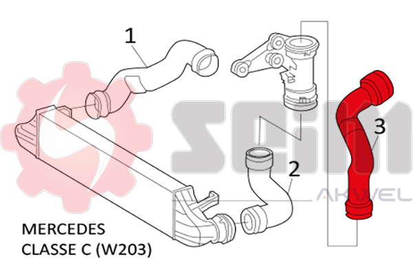 Durites turbo 981389