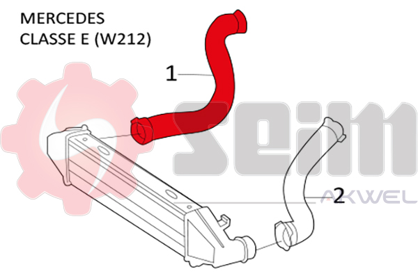 Durites turbo 981392